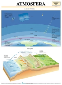 MAPA ATMOSFERA